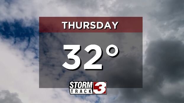 Thursday